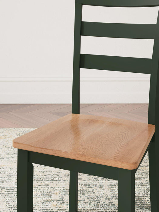 Gesthaven Dining Set - Faith Furniture (Manhattan, KS)