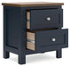 Landocken Bedroom Package - Faith Furniture (Manhattan, KS)