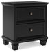 Lanolee Bedroom Set - Faith Furniture (Manhattan, KS)
