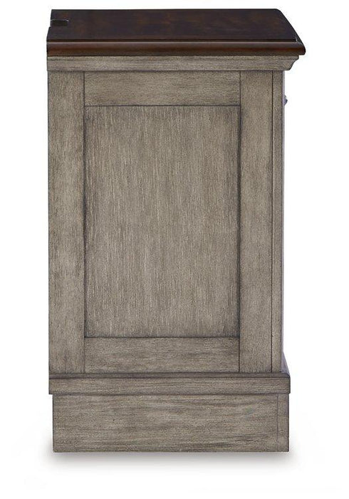 Lodenbay Bedroom Set - Faith Furniture (Manhattan, KS)