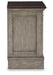 Lodenbay Bedroom Set - Faith Furniture (Manhattan, KS)