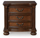 Lavinton Bedroom Set - Faith Furniture (Manhattan, KS)