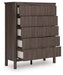 Pamytta Wide Chest of Drawers - Faith Furniture (Manhattan, KS)