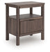 Pamytta Nightstand - Faith Furniture (Manhattan, KS)