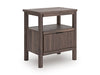Pamytta Nightstand - Faith Furniture (Manhattan, KS)