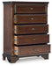 Trellington Chest of Drawers - Faith Furniture (Manhattan, KS)