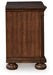 Lavinton Bedroom Set - Faith Furniture (Manhattan, KS)