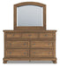Feddinger Dresser and Mirror - Faith Furniture (Manhattan, KS)