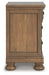 Feddinger Nightstand - Faith Furniture (Manhattan, KS)