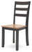 Gesthaven Dining Set - Faith Furniture (Manhattan, KS)