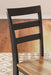 Gesthaven Dining Set - Faith Furniture (Manhattan, KS)