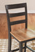 Gesthaven Dining Set - Faith Furniture (Manhattan, KS)