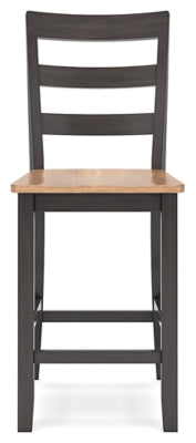 Gesthaven Dining Set - Faith Furniture (Manhattan, KS)