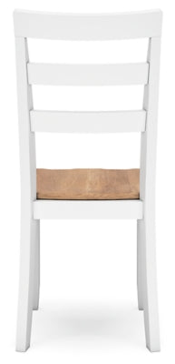Gesthaven Dining Set - Faith Furniture (Manhattan, KS)