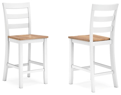 Gesthaven Dining Set - Faith Furniture (Manhattan, KS)