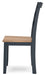 Gesthaven Dining Set - Faith Furniture (Manhattan, KS)