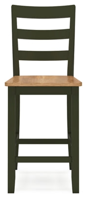 Gesthaven Dining Set - Faith Furniture (Manhattan, KS)