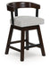 Haddigan Counter Height Barstool (Set of 2) - Faith Furniture (Manhattan, KS)