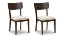 Mallenette Dining Chair - Faith Furniture (Manhattan, KS)