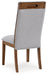 Lyncott Dining Room Set - Faith Furniture (Manhattan, KS)