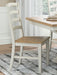 Purlaney Dining Chair - Faith Furniture (Manhattan, KS)