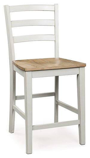 Purlaney Counter Height Barstool - Faith Furniture (Manhattan, KS)