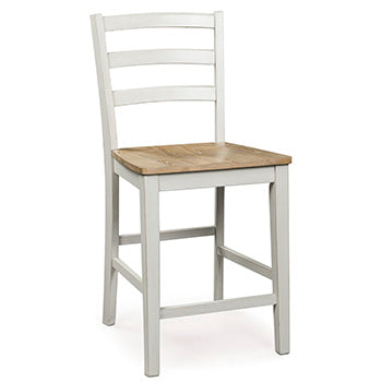 Purlaney Counter Height Barstool - Faith Furniture (Manhattan, KS)