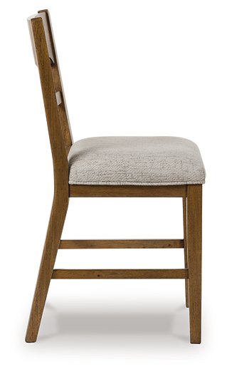 Cabalynn Counter Height Barstool - Faith Furniture (Manhattan, KS)