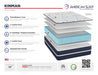 Kinman Firm Mattress - Faith Furniture (Manhattan, KS)