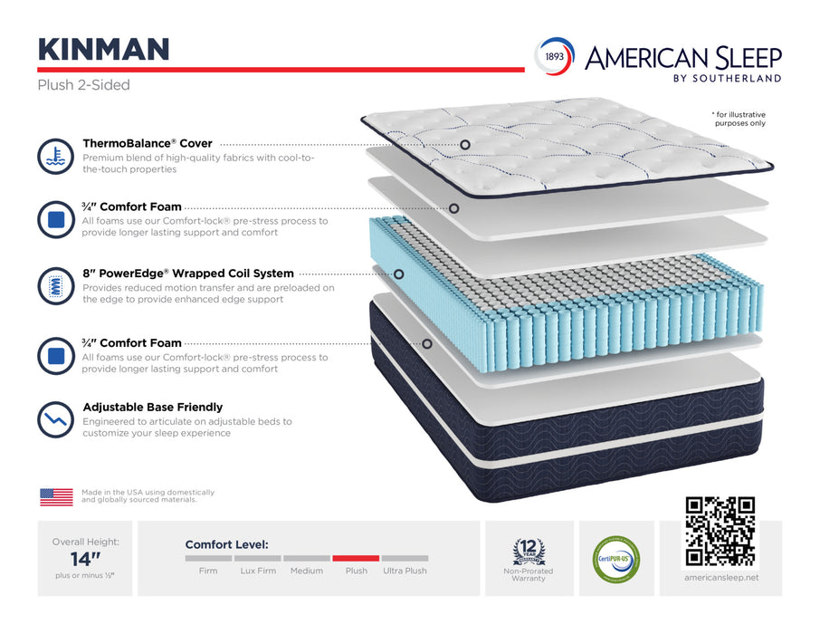 Kinman Plush Mattress - Faith Furniture (Manhattan, KS)
