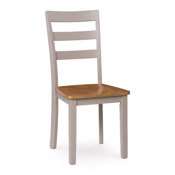 Harperfeld Dining Chair - Faith Furniture (Manhattan, KS)