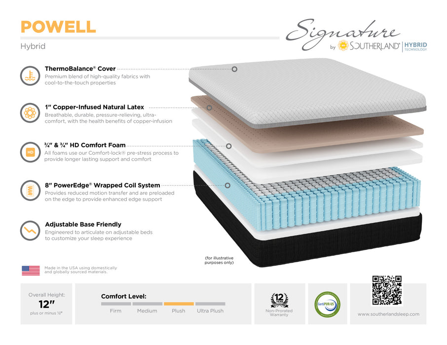 Powell Mattress - Faith Furniture (Manhattan, KS)