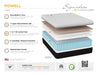 Powell Mattress - Faith Furniture (Manhattan, KS)