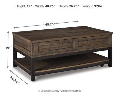 Johurst Occasional Table Set - Faith Furniture (Manhattan, KS)