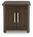 Breckington End Table - Faith Furniture (Manhattan, KS)