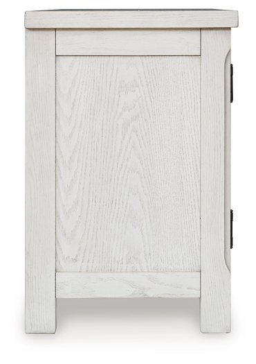 Robbinsdale 72" TV Stand - Faith Furniture (Manhattan, KS)