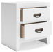 Binterglen Bedroom Package - Faith Furniture (Manhattan, KS)