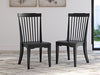 Brenkerton Dining Chair - Faith Furniture (Manhattan, KS)