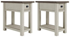 Bolanburg End Table Set - Faith Furniture (Manhattan, KS)