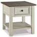Bolanburg End Table Set - Faith Furniture (Manhattan, KS)