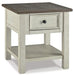 Bolanburg End Table Set - Faith Furniture (Manhattan, KS)