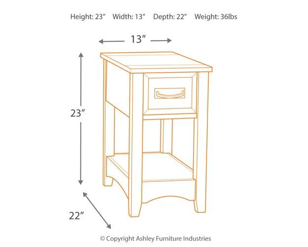 Breegin End Table Set - Faith Furniture (Manhattan, KS)