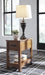 Breegin End Table Set - Faith Furniture (Manhattan, KS)