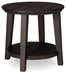 Celamar Occasional Table Set - Faith Furniture (Manhattan, KS)