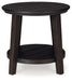 Celamar Occasional Table Set - Faith Furniture (Manhattan, KS)