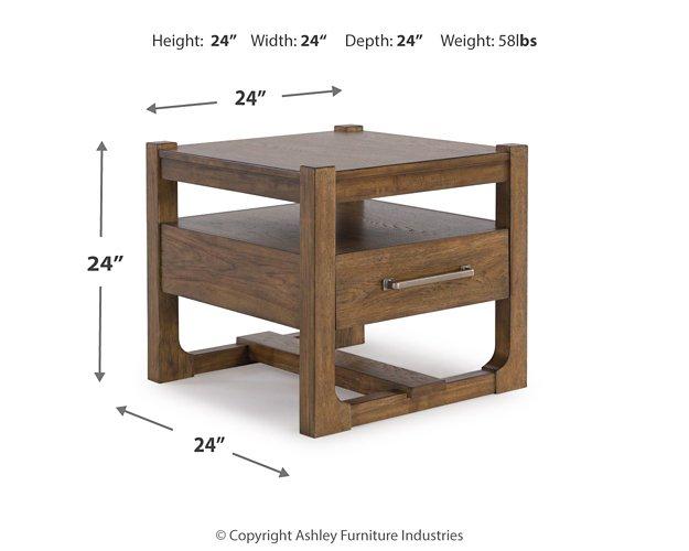 Cabalynn Occasional Table Set - Faith Furniture (Manhattan, KS)