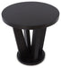 Chasinfield Occasional Table Set - Faith Furniture (Manhattan, KS)