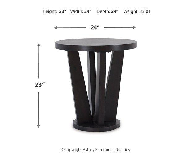 Chasinfield Occasional Table Set - Faith Furniture (Manhattan, KS)