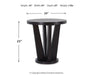 Chasinfield Occasional Table Set - Faith Furniture (Manhattan, KS)