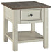 Bolanburg Occasional Table Set - Faith Furniture (Manhattan, KS)